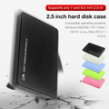 USB 2.0 Transparent Portable Case – Up to 40MB/s Speed